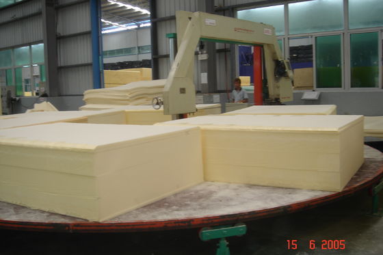 Auto Circle Rotary Horizontal Foam Cutting Machine