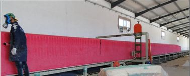 Automatic Continous Flexible Foam Production Line , Foam Sheet Making Machine