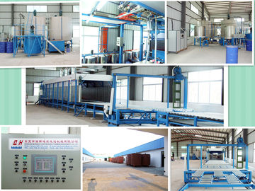 Full Automatic Continuous Polyurethane Foam Machine , Foam Mattress Making Machine