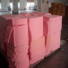 Horizontal Long Sheet Foam Cutting Machine For Rigid PU Foam 60m / Min