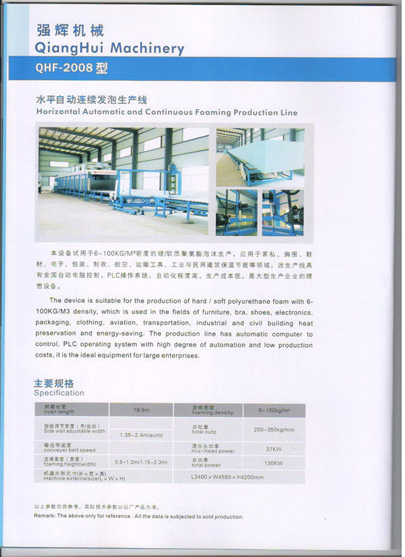 Automatic PLC Control Polyurethane Foam Machine for Mattress and Sofa